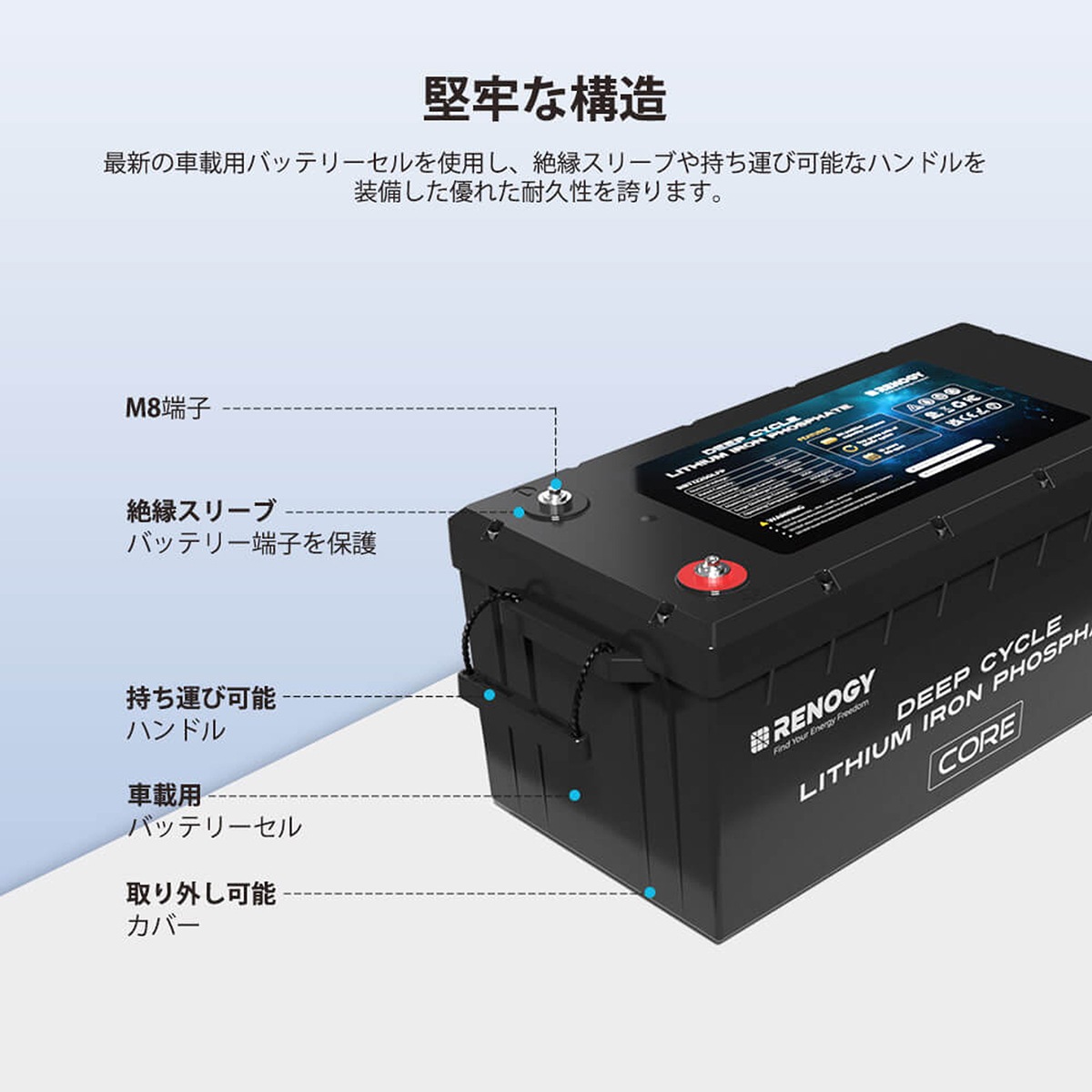 RENOGY CORE ���꡼�� 200AH 12.8V ����Ŵ������।����Хåƥ꡼ ľ����³��ǽ ��Υ��� RBT12200LFP