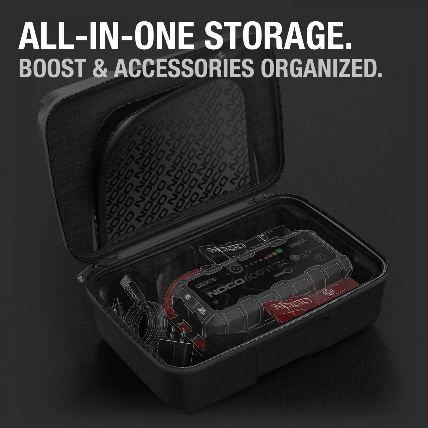 NOCO �����ץ���������GBX75���Ѽ�Ǽ������ ������EVA ���� �ɿ���ȴ�� GBC103