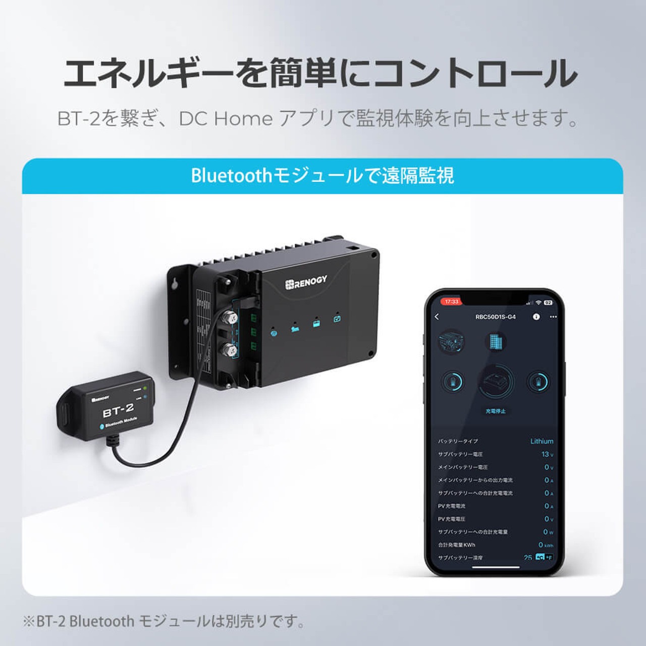 RENOGY ���Խ��Ŵ�12V 50A MPPT���㡼������ȥ����顼��¢ G6��ǥ� ���������ή50A �����Ű�12V 12V������  ��Υ��� RBC50D1S