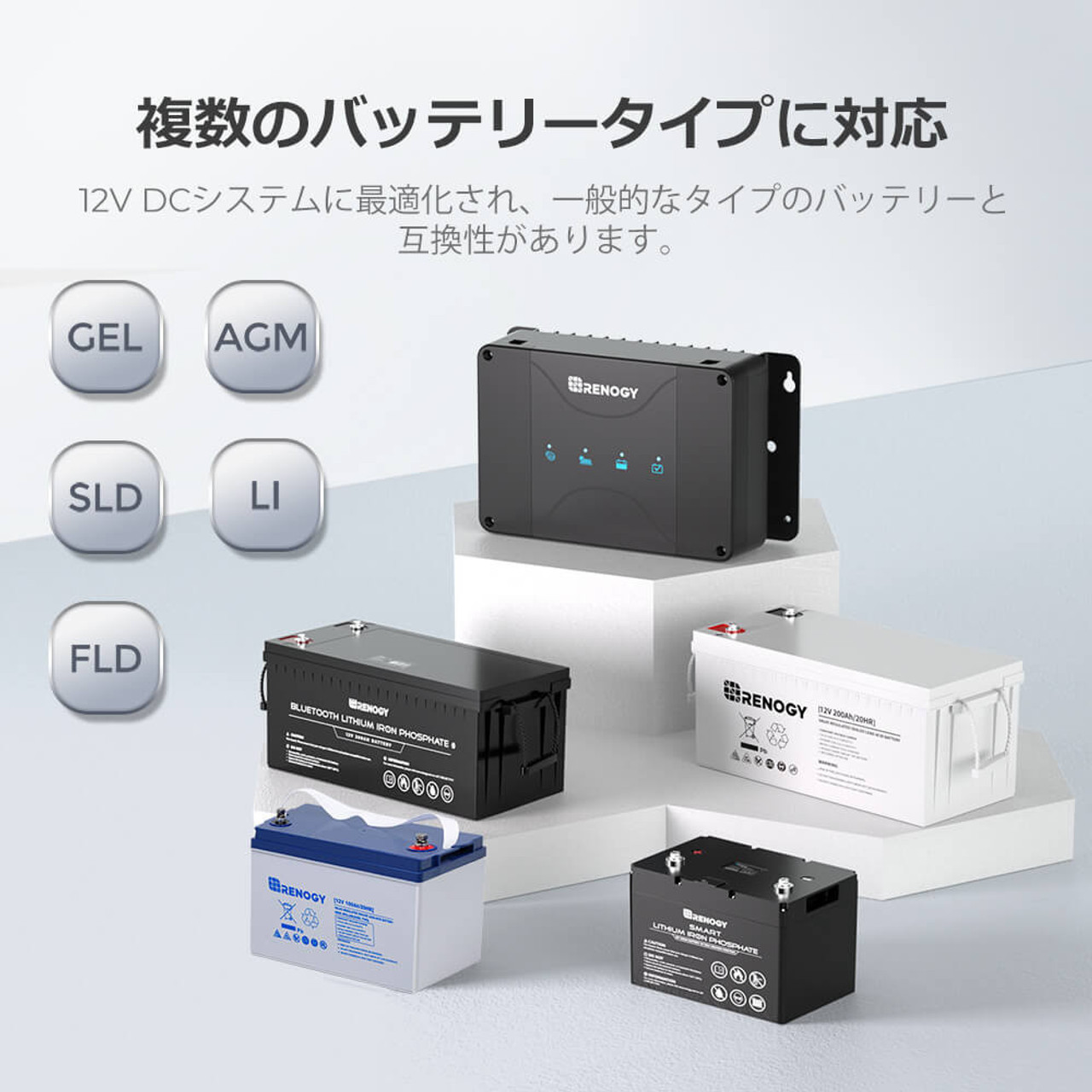 RENOGY ���Խ��Ŵ�12V 50A MPPT���㡼������ȥ����顼��¢ G6��ǥ� ���������ή50A �����Ű�12V 12V������  ��Υ��� RBC50D1S