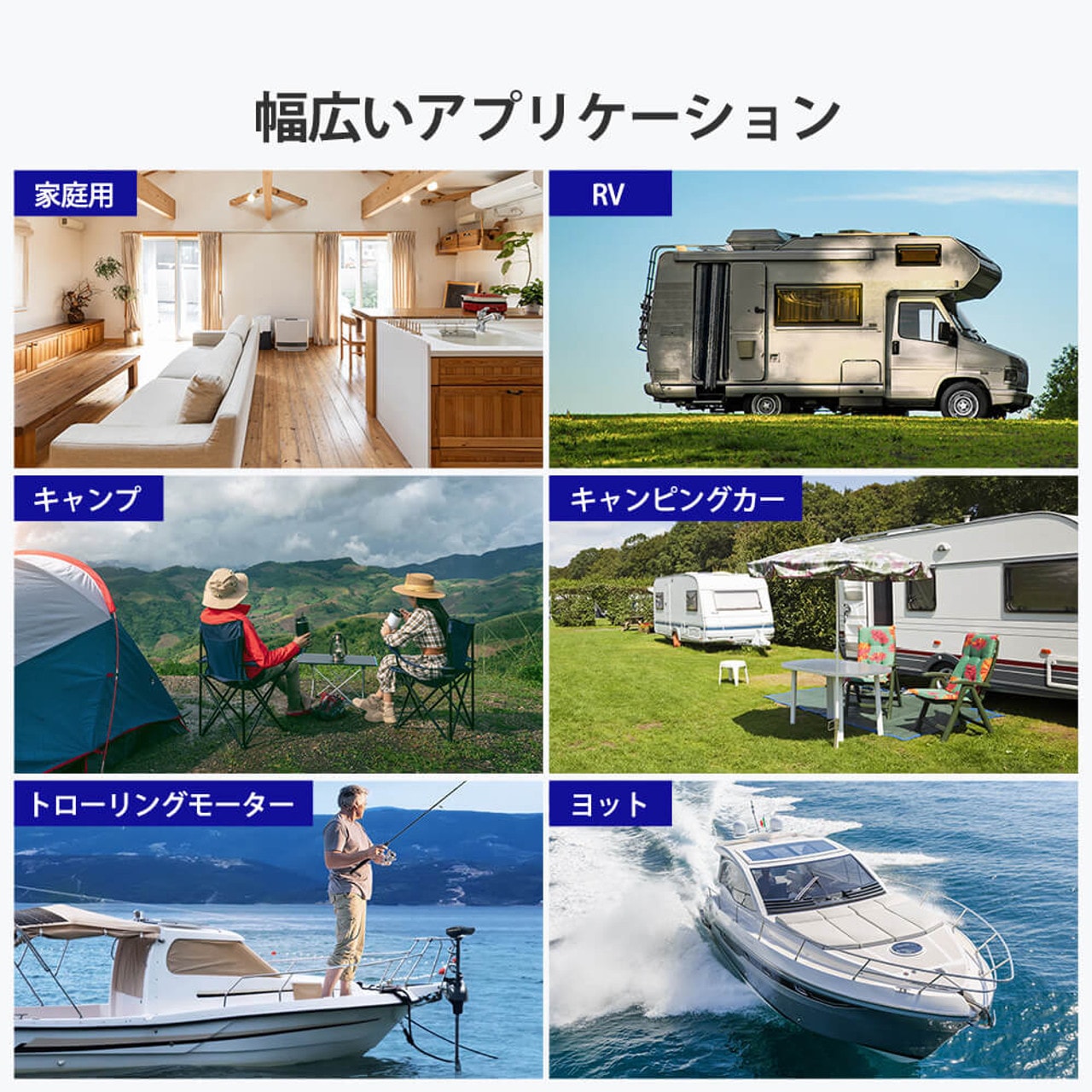 RENOGY Core LT꡼ 300AH 12.8V ҡȵǽդ Ŵ।Хåƥ꡼ ľ³ǽ RBT12300LFPSH-D