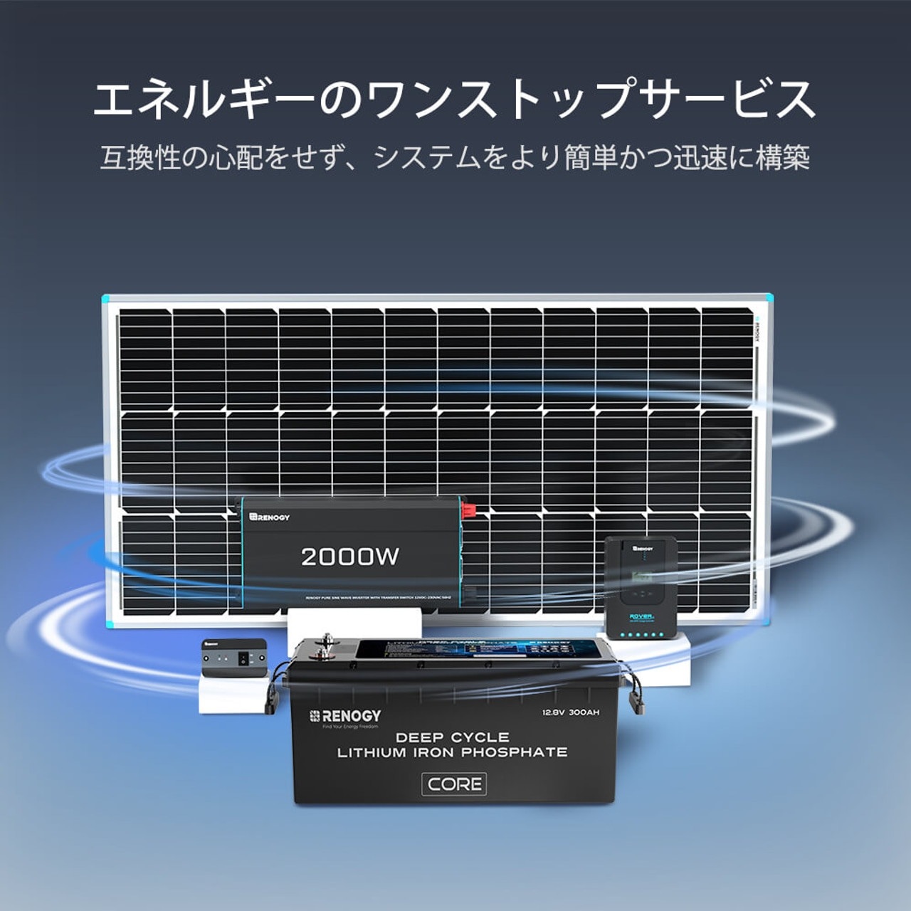 RENOGY Core LT꡼ 300AH 12.8V ҡȵǽդ Ŵ।Хåƥ꡼ ľ³ǽ RBT12300LFPSH-D