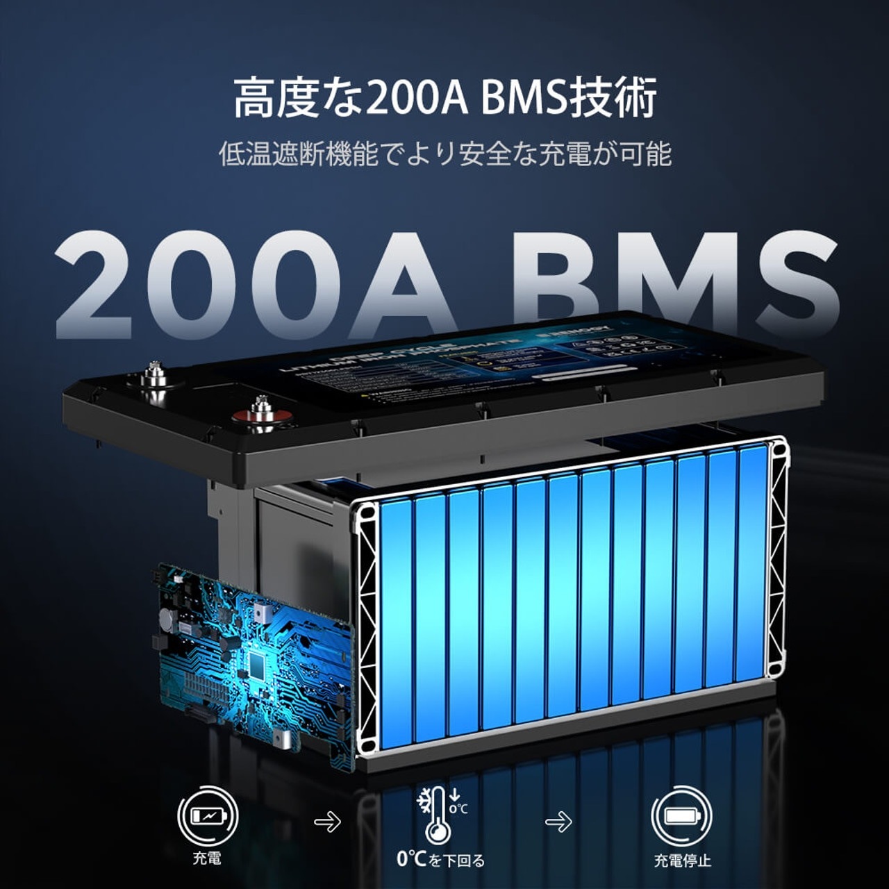 RENOGY Core LT꡼ 300AH 12.8V ҡȵǽդ Ŵ।Хåƥ꡼ ľ³ǽ RBT12300LFPSH-D