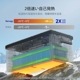 RENOGY Core LT꡼ 300AH 12.8V ҡȵǽդ Ŵ।Хåƥ꡼ ľ³ǽ RBT12300LFPSH-D