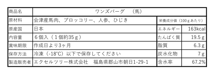 ��onezugate��  ��󥺥С������Ż�������3��SET  ���ﲹ���ʤ�Ʊ���Բ�