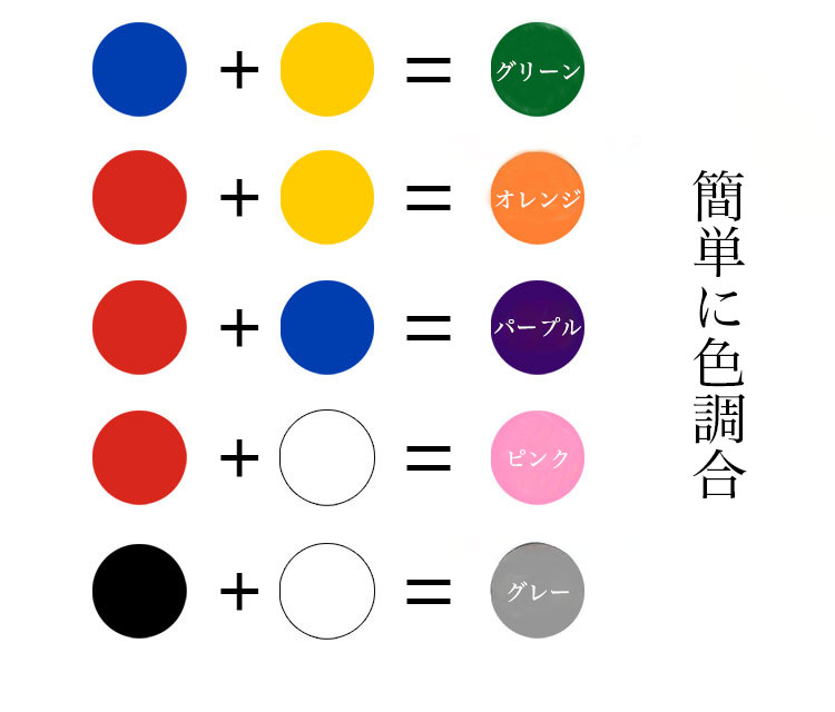 使いやすい仮装ハロウィン 小物 メイク 血のり ホラーメイクキット8色SETフェイスペイント ボディペイント商品サムネ画像