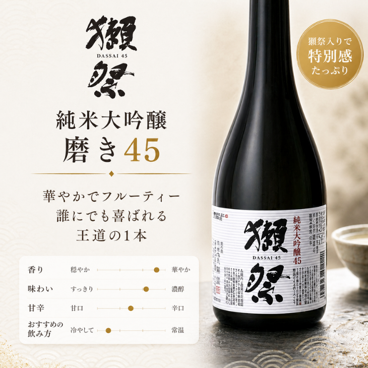 獺祭(だっさい)と人気地酒蔵飲み比べ300ml×5本セット プレゼント 獺祭