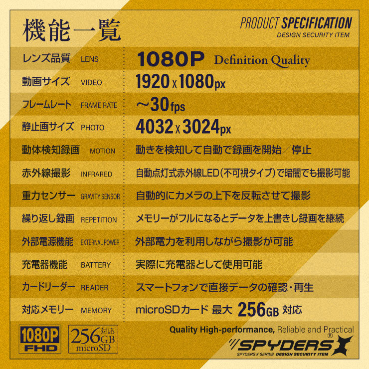 ۥѥX ѥ 1080P Ŵ﷿  [A-621] ȥ ֳ ϥ󥵡 ХХåƥ꡼ ɥ꡼ 256GBб