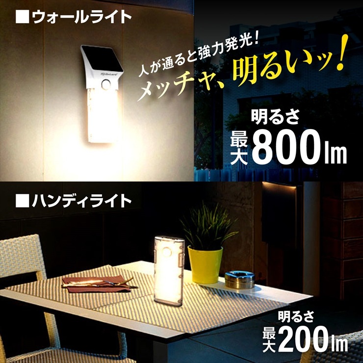 5OFFۡۥ(OnLord) 顼ż æ弰󥵡饤 饤Ȥ ϥǥ饤 LED ʹ󥵡 ưȯ ɿ OL-337WH