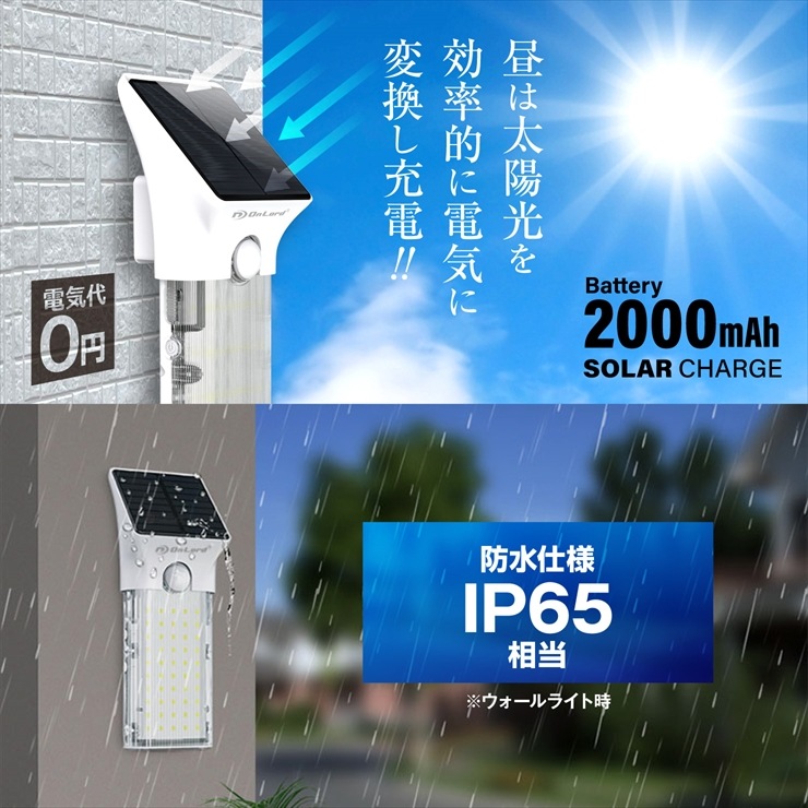 5OFFۡۥ(OnLord) 顼ż æ弰󥵡饤 饤Ȥ ϥǥ饤 LED ʹ󥵡 ưȯ ɿ OL-337WH
