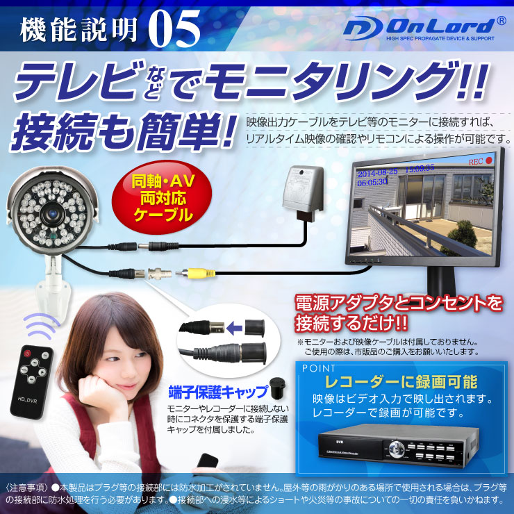 ���ѹ����������� 202302�ۡ�������������SD���������ȥ���� 64GB�б� ���� Ͽ��������¢ �����ֳ���LED �������� ��OL-022W�˥ۥ磻�� 24���־��Ͽ�� ��⥳���� �����Ÿ�