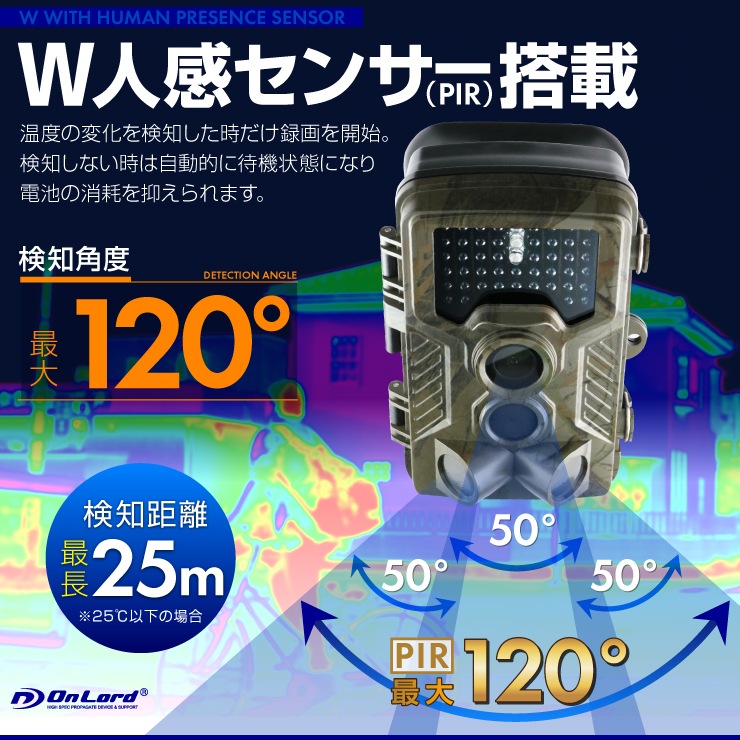 �����佪λ��W���󥵡������ (OL-501) �����Ӽ� ��������