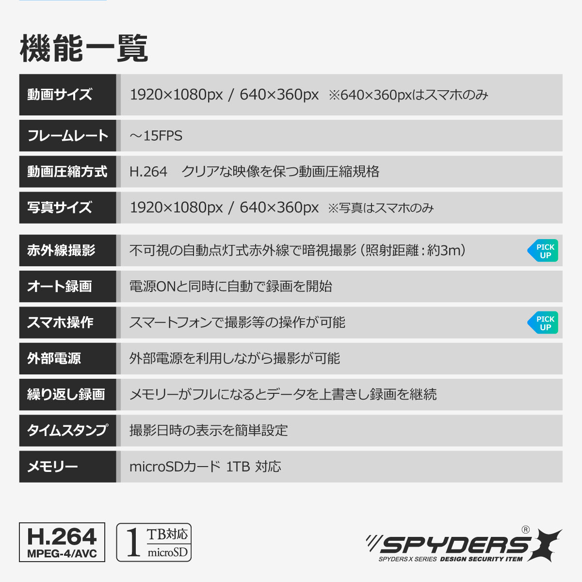 ۥѥX ѥ 1080P ֻ׷  [C-509] ȥ Wi-Fi ͥåȥ³ ֳ饤 Ż 1TBб