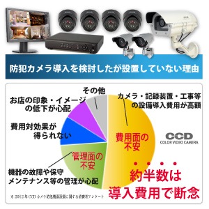 佪λLEDŵ ֳLED ŵ巿ȥ ٥åLED饤ȥǥ (BC-210)