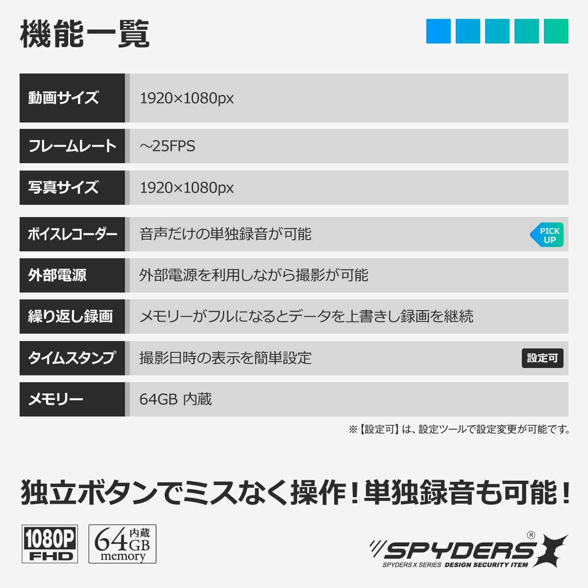 ۥѥX ѥ 1080P ڥ󥯥å׷  [P-380] ȥ ܥ쥳 64GB¢