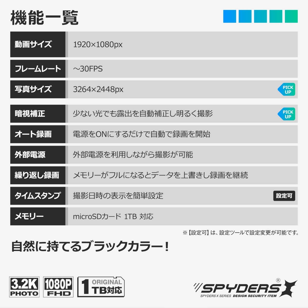 �������������ۥ��ѥ�������X ���ѥ������ 1080P �ڥ󷿥���� ��������� [P-132] ���ȥ���� �Ż����� OTG�б� Photo3.2K