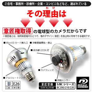 佪λۥƥ LEDŵ ֳLED ŵ巿ȥ (BC-220)