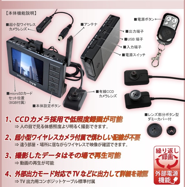 �����佪λ�� ��Angel Eye�ʥ��󥸥��륢���ˡ�  ���ѥ�������X Basic (Bb-623) MP4 H.264 ͭ��CCD����� 2.4������վ���˥���