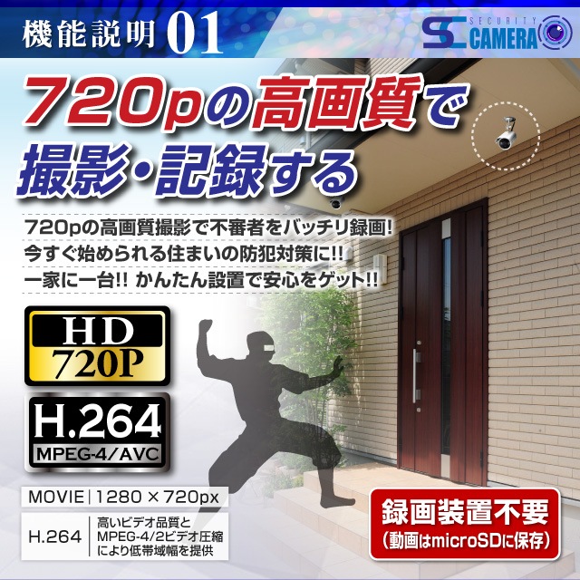 �����佪λ�����ȥ���� ����LED�饤�� ��������ɡ�OL-020�� P2P 24���־�� �Ż뻣��