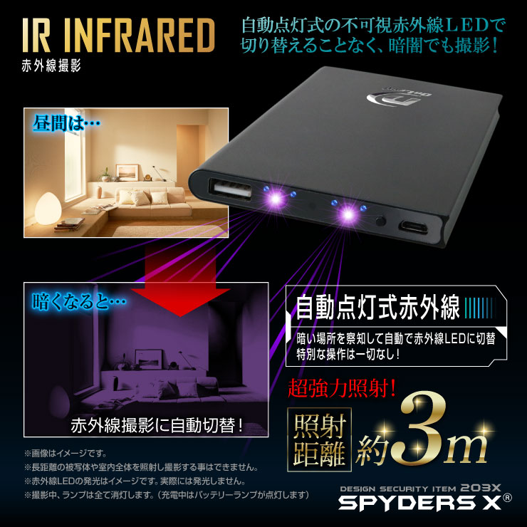 ۾ӥǥ ХХåƥ꡼ ѥ ѥX (A-612S) ᥿åС 1080P ֳLED ưθ ưžǽ 64GBб