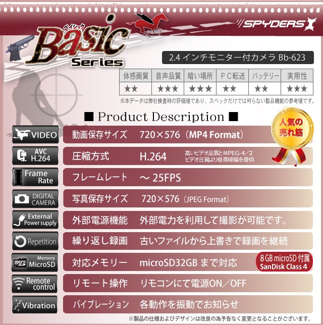 �����佪λ�� ��Angel Eye�ʥ��󥸥��륢���ˡ�  ���ѥ�������X Basic (Bb-623) MP4 H.264 ͭ��CCD����� 2.4������վ���˥���