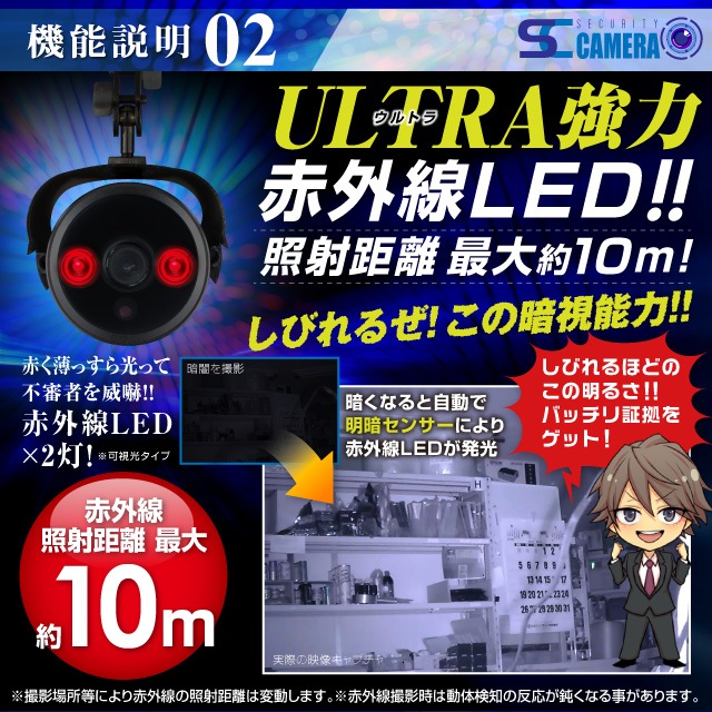 �����佪λ�����ȥ���� ����LED�饤�� ��������ɡ�OL-020�� P2P 24���־�� �Ż뻣��