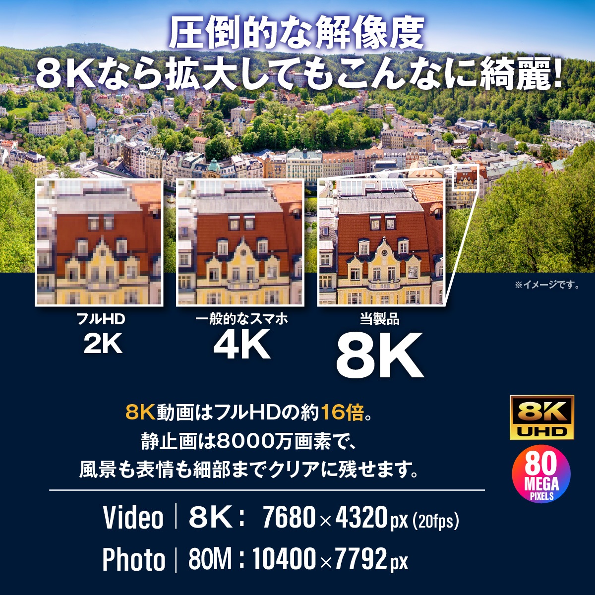 ��7��OFF��Gexa(�����������ߥ��ѥ�������X�� 8K ��������󥫥�� [GX-307] AI���� 4��θ򴹥ե��륿�� ư�θ��� �ץ�Ͽ�� 8�ܥ����� Wi-Fi�б� �ķ�ư�� H.265 1TB�б�