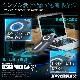 �����佪λ�ۡ������������۾����ӥǥ������ USB���귿 ���ѥ������ ���ѥ�������X (A-403C) �֥롼 ����ܥ��� 1080P 32GB�б�
