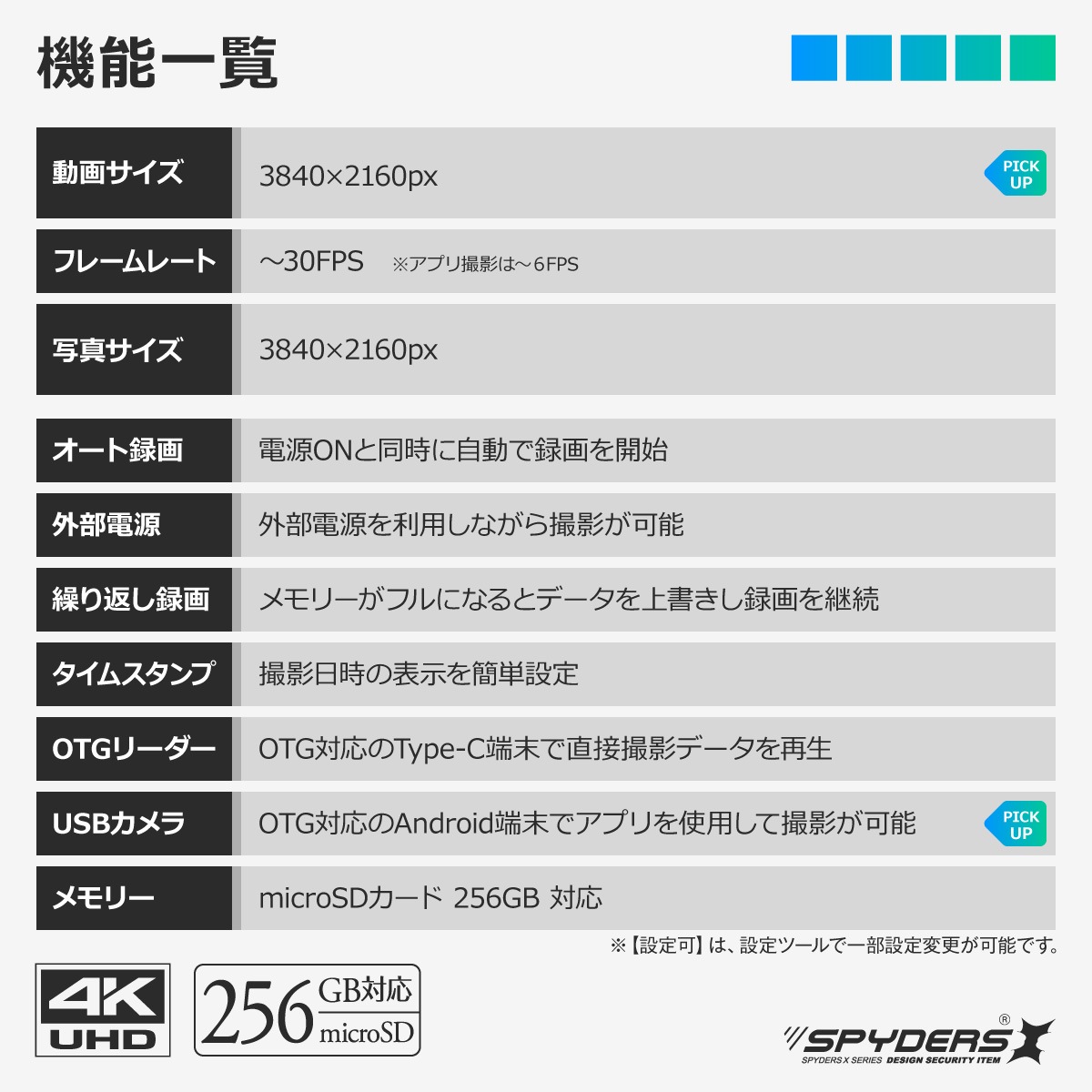 ��7%OFF�ۥ��ѥ�������X ���ѥ������ 4K �ᥬ�ͷ������ ��������� [E-214] ���ȥ���� Android���� OTG�������꡼���� �ϥ󥺥ե꡼ 256GB�б�