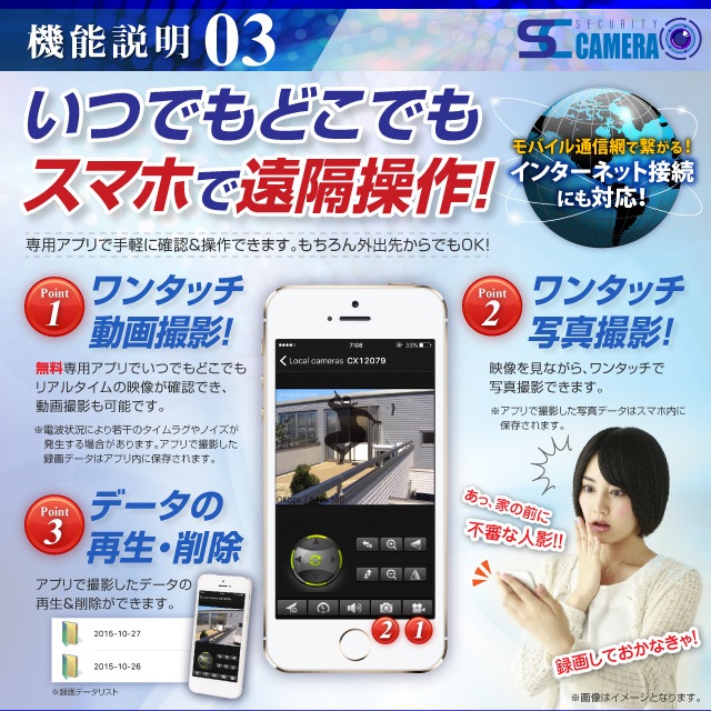 �����佪λ�����ȥ���� ����LED�饤�� ��������ɡ�OL-020�� P2P 24���־�� �Ż뻣��