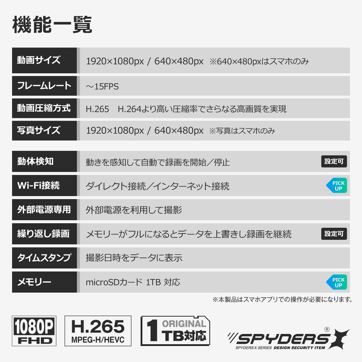 �������������ۥ��ѥ�������X ���ѥ������ 1080P �ӥǥ�������˥å� ��������� [U-204] ���ȥ���� Wi-Fi ���󥿡��ͥå���³ ���ޥ� 1TB�б�
