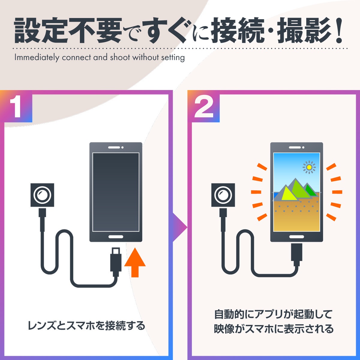 ��7��OFF�ۡ�������������Gexa(�����������ߥ��ѥ�������X) ���ѥ������ 720P USB�����֥��� ���� �ޥ��� ɸ���� ��������� [UT-139] ���ȥ���� ���ޥ� Android���� ���󥹥�����