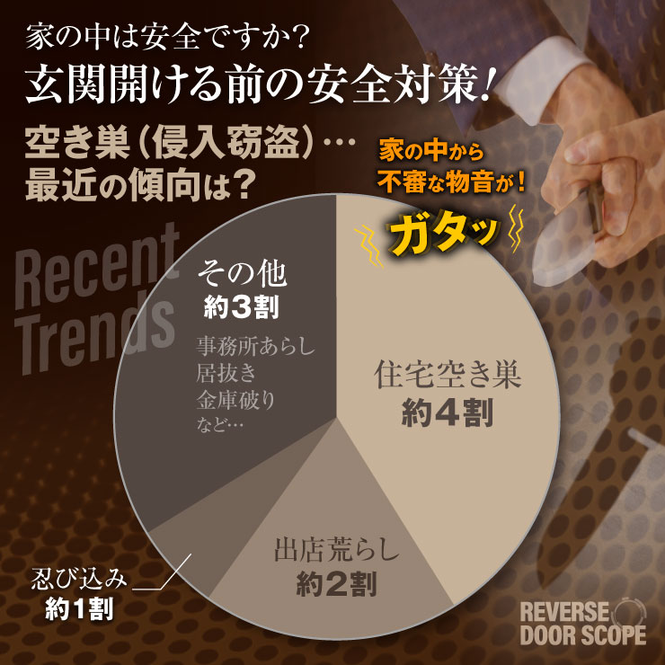 �����ȥ����ƥ�ۥ�С����ɥ��������� ���ξ��ñ��� 8�� 18mm (OA-245)  �ɥ������꤫�鿯���Ԥ򳰤����ǧ�������ȥɥ��䳨��վޤˤ⡪