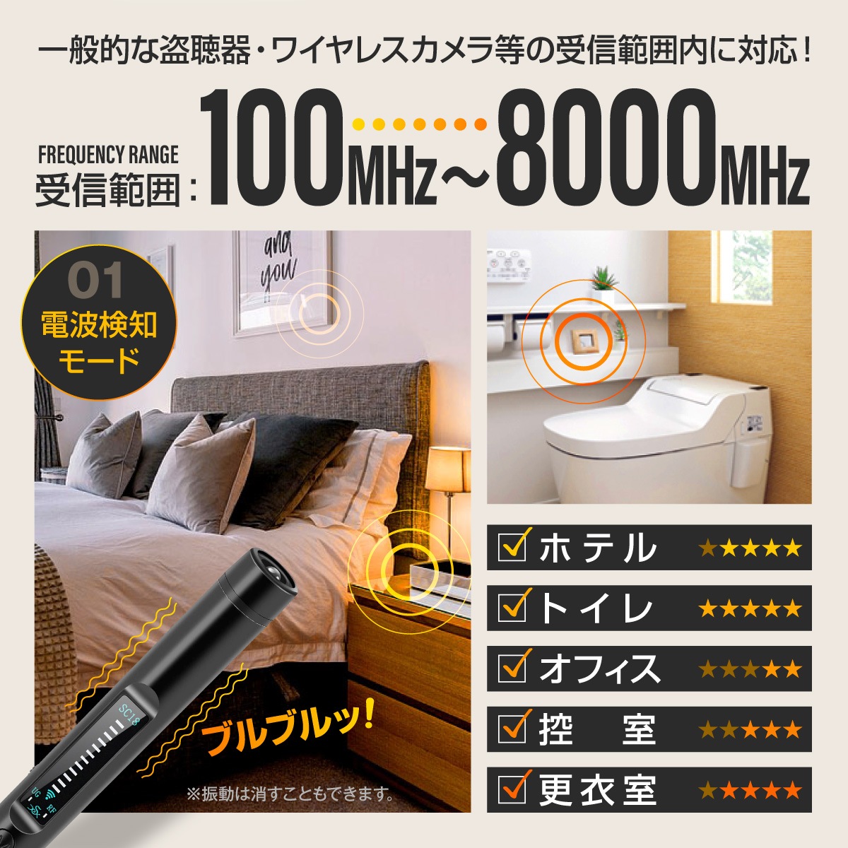 İ 𻣴 ȯ ȯ ޥǥƥ [MD-905] 磻쥹 ֳ GPS  ȸ 󥺸