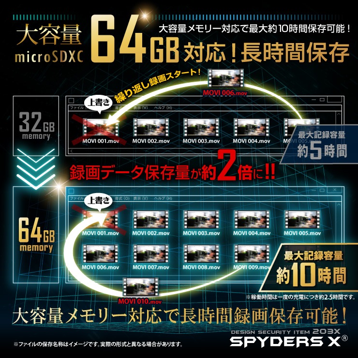 �����佪λ�ۡ������������ۥ��ѥ�������X ��������� �����쥹������� 3.2K 60FPS 64GB�б� A-205