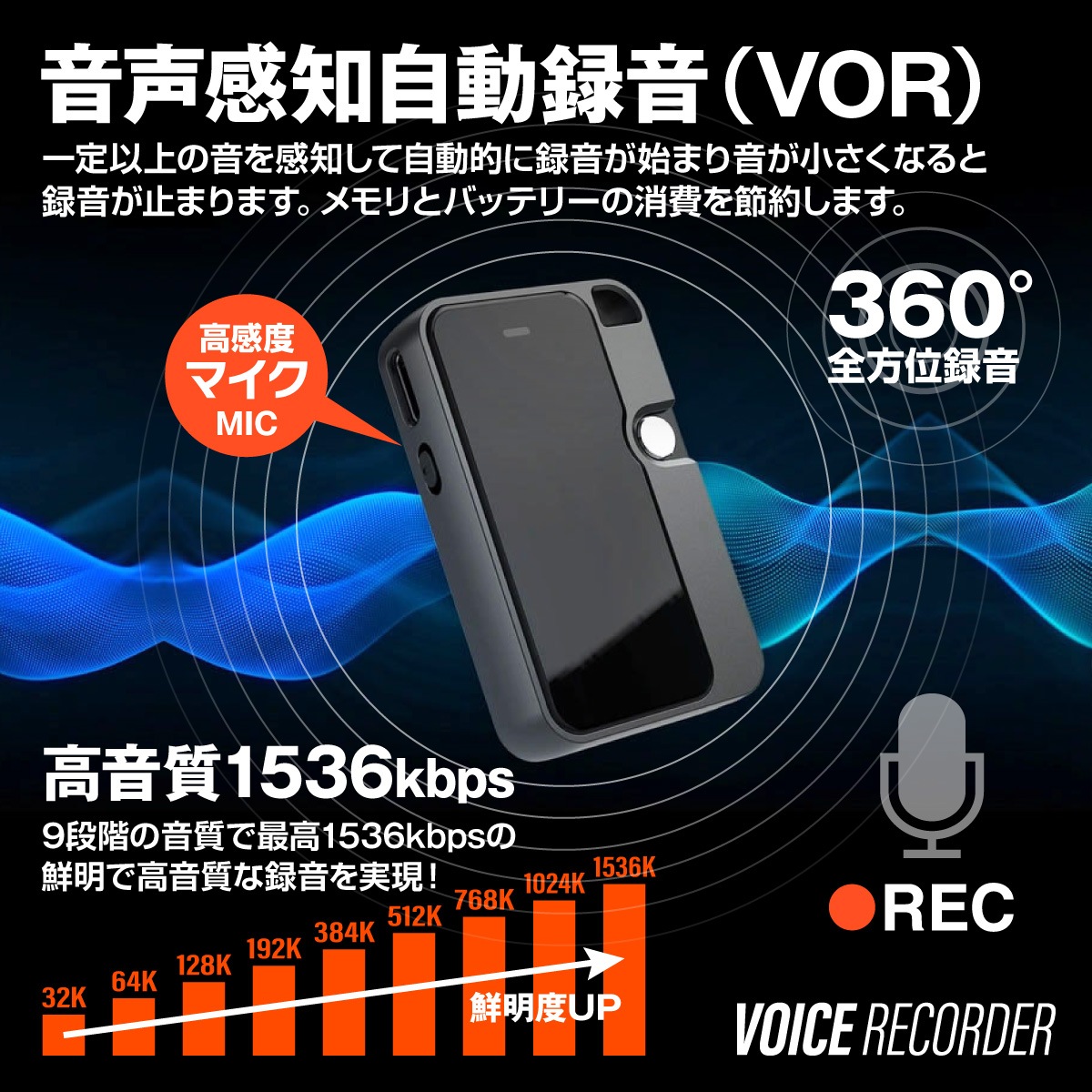 ۥܥ쥳 Ͽ USB ѥ [VR-803] ñϿ μưϿ VOR MP3ץ졼䡼 OTGб ܸ 32GB¢