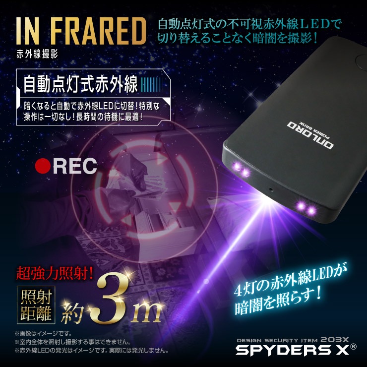 �����佪λ�ۥ��ѥ�������X ���Ŵ﷿����� 1080P �ֳ������� 128GB�б� A-614