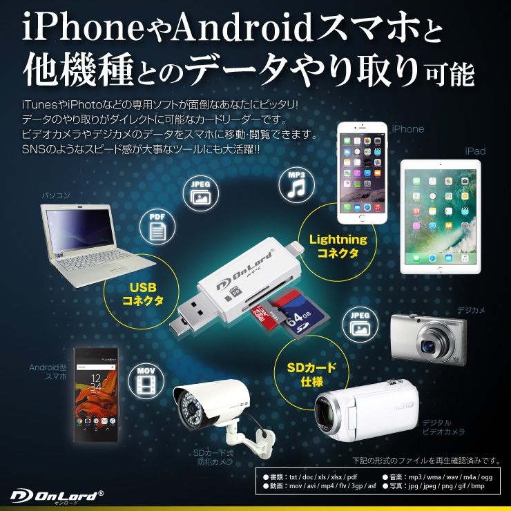 �����佪λ��iPhone Android�б� �����ɥ꡼���� �������� SD������ microSD������ �ޥ�������ɥ꡼���� (OL-207)
