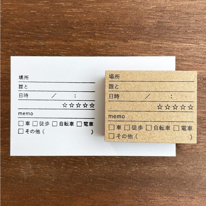 行った場所の記録（b-064）