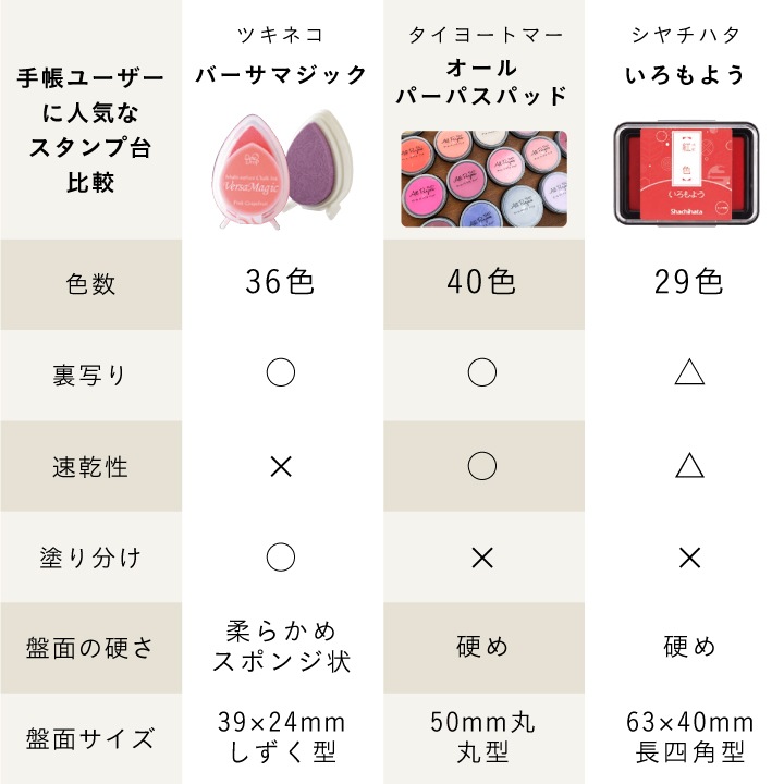 オールパーパスパッド タイヨートマー 全40色