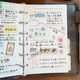 週間ダイアリーリフィル | ミニ6