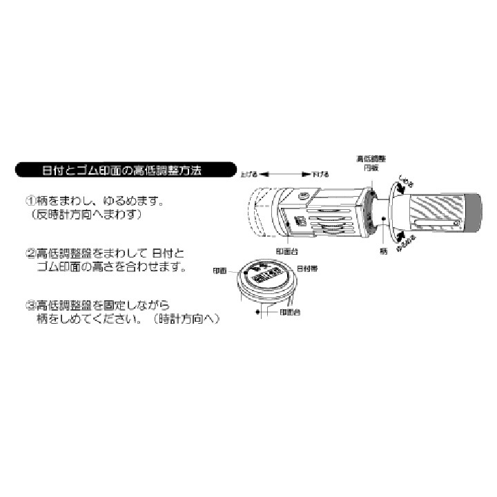 日付回転印（ハムスター） ゴム印製 サンビー 24ミリ角 テクノタッチデーター 日付印