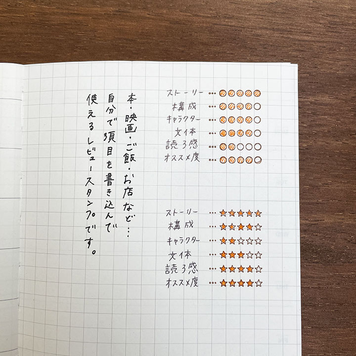 レビュー 6項目・星（b-160）