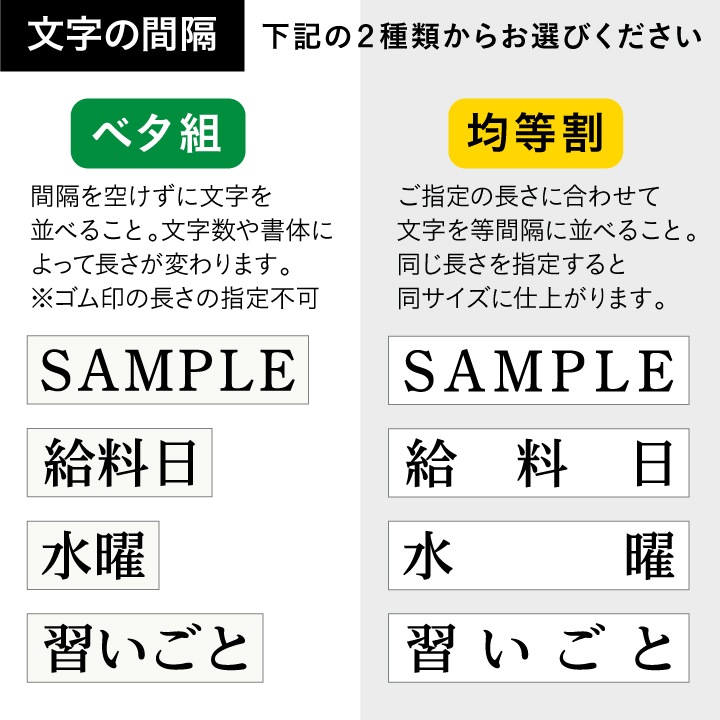 【オーダー制】一行ゴム印 4号 文字サイズ 約4.5×4.5mm
