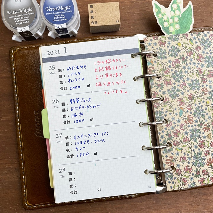 ごはん+総カロリーの記録（b-077）