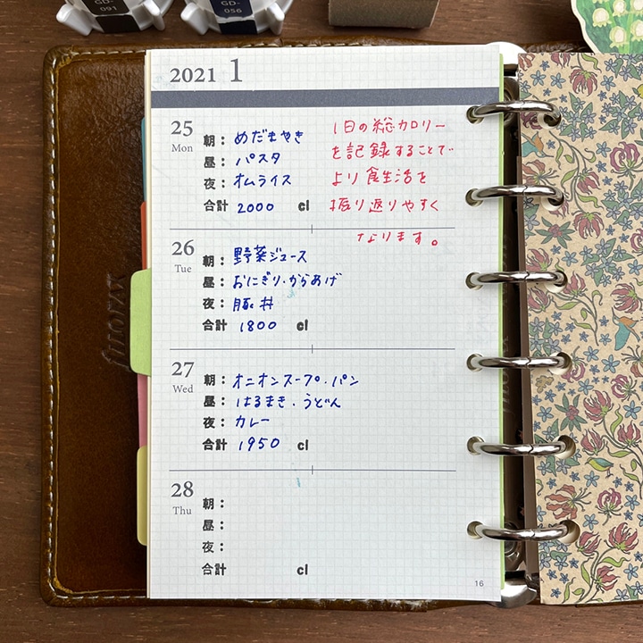 ごはん+総カロリーの記録（b-077）