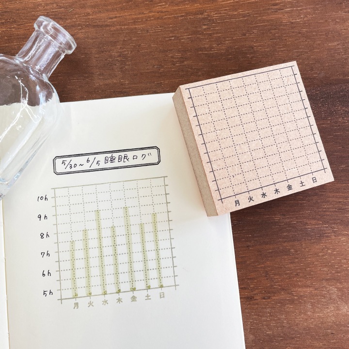 週間グラフ（b-237-238）