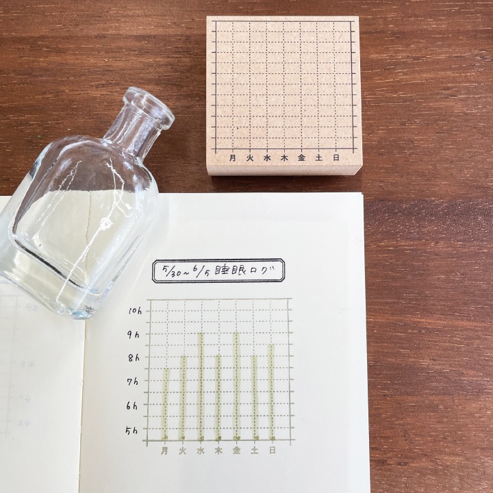 週間グラフ（b-237-238）