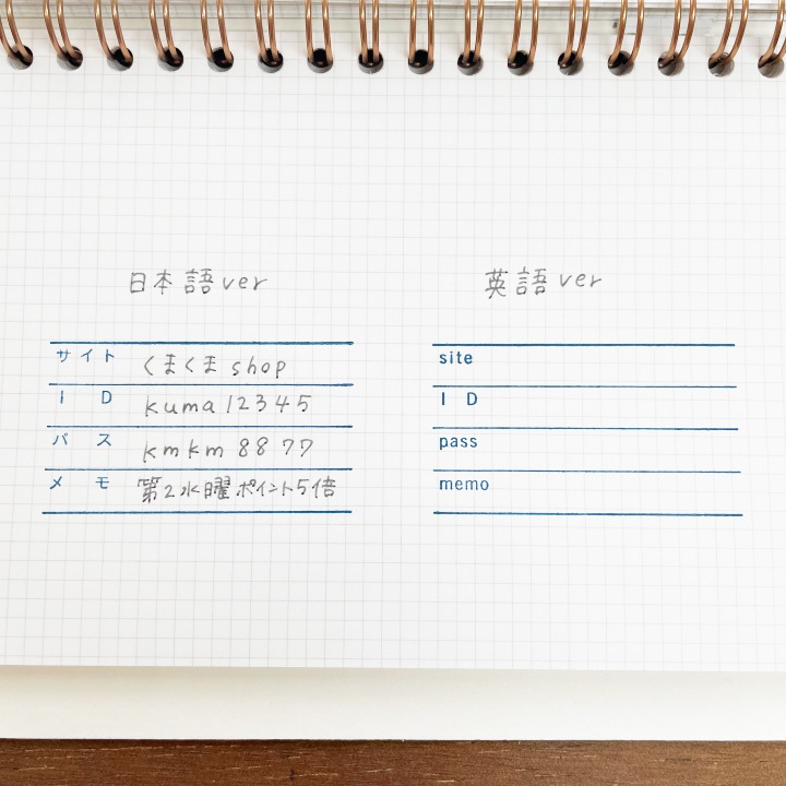 Moleskine スタンプジャーナル イタリア館 ASCII.jp：超人気の万博・イタリア館にまたも必見の展示が登場！ 伝説