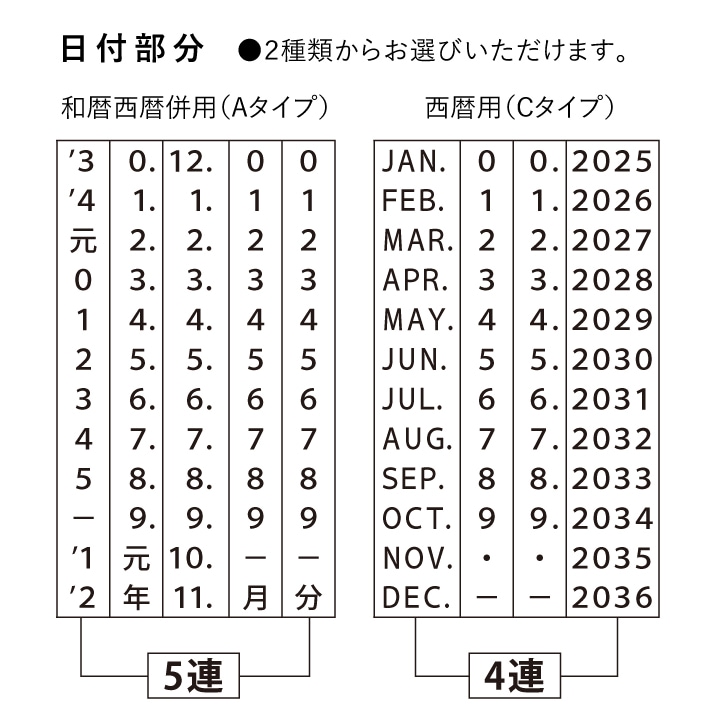 手帳の日付印 店主オリジナル ゴム印製 サンビー 24ミリ角 テクノタッチデーター